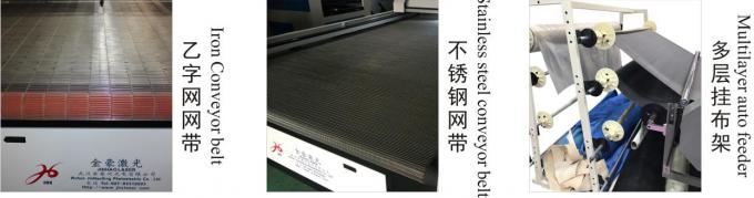Soft Plush Toy Co2 Laser Cutting Machine  Jhx - 160100 Ivs Stable Performance 2
